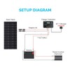 Renogy Renogy 10A 12V/24V PWM Postive Ground Solar Charge Controller