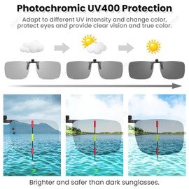 TEMSO Photochromic Clip On Sunglasses,Polarized Flip Up UV400 Protection Clip Over Sunglasses for Mens Womens,Clear Vision for Driving Fishing Golf Travel|Non Dark