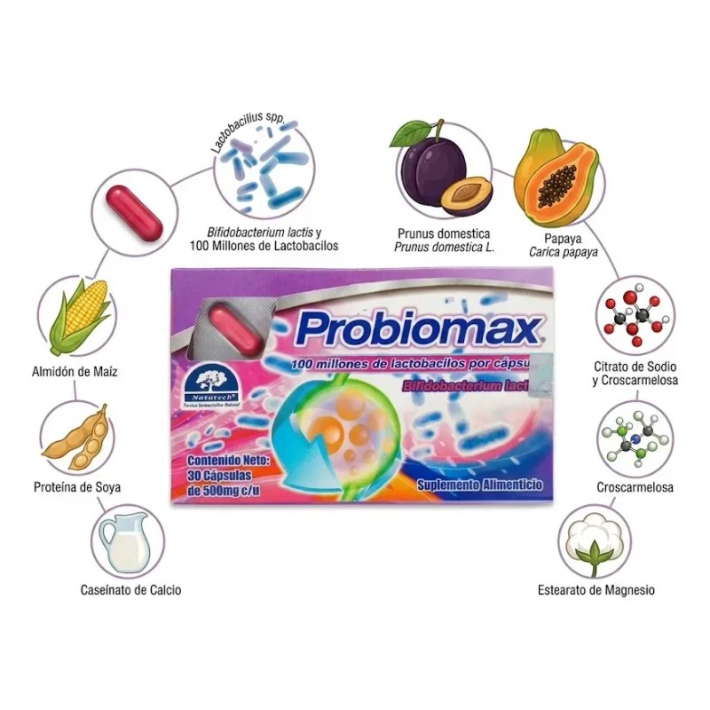 Probiomax Lactobacilos Capsulas Suplemento Alimenticio