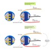Momentary Push Button Switch, URTONE UR198, 1NO1NC Stainless Steel Shell