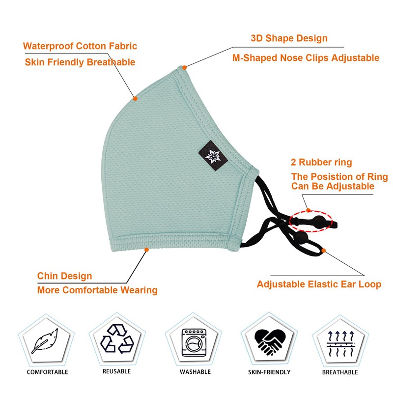 SPRING SEAON Reusable Cloth Face cover, 5Pcs Waterproof with Lanyard