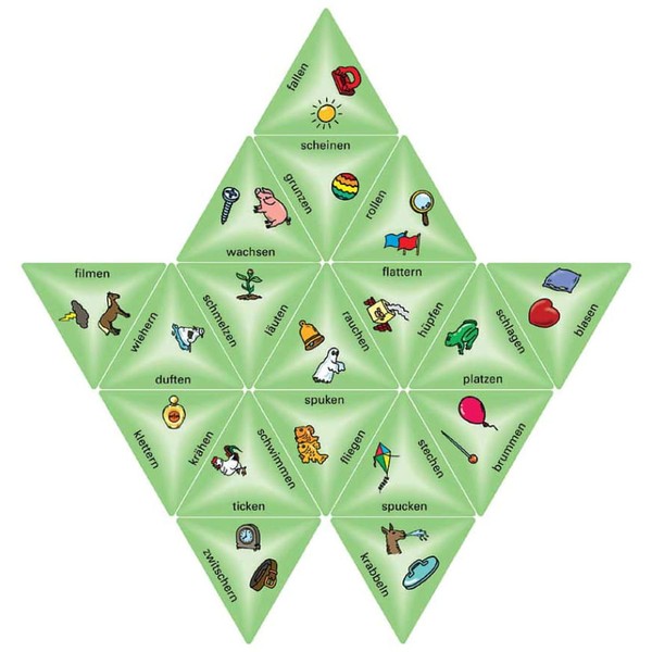 SCHUBITRIX Verben: Was mache ich damit? - Wer macht was?