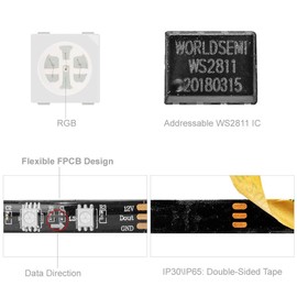 BTF-LIGHTING WS2811 Addressable LED Strip Ultra Bright 5050SMD RGB 60LED/m 20Pixels/m Multi-Colored Light Total 300LED 100Pixels 16.4FT DC12V IP65 Silicone Coating Waterproof(No Adapter or Controller)