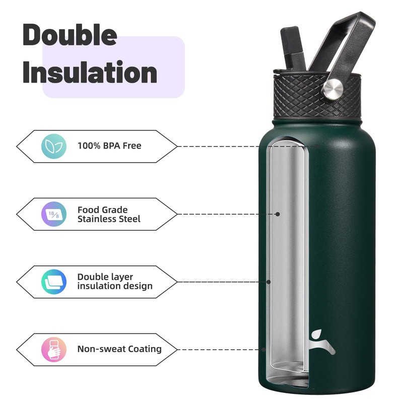 Konokyo 32 oz Insulated Water Bottle Stainless Steel Sport Bottles