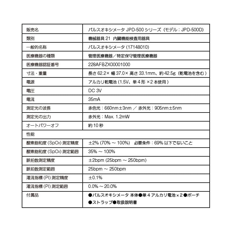 [医療機器認証]パルスオキシメーター 軽量 オートパワーオフ ポーチ付 酸素濃度計 ちゃいなび JPD-500D ブラック