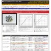 Special Parts Takegawa SP Takegawa Motorcycle Big Throttle Body Kit