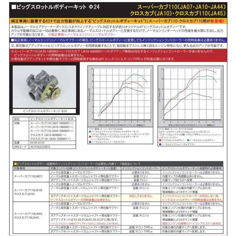 Special Parts Takegawa SP Takegawa Motorcycle Big Throttle Body Kit