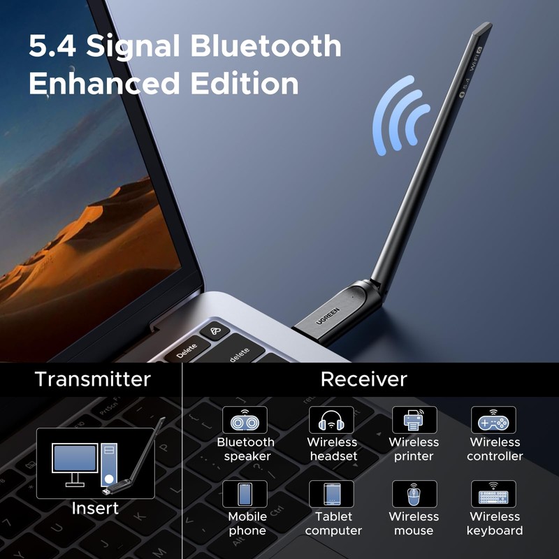 UGREEN 2-in-1 USB Bluetooth WiFi 6 Adapter for Desktop PC,