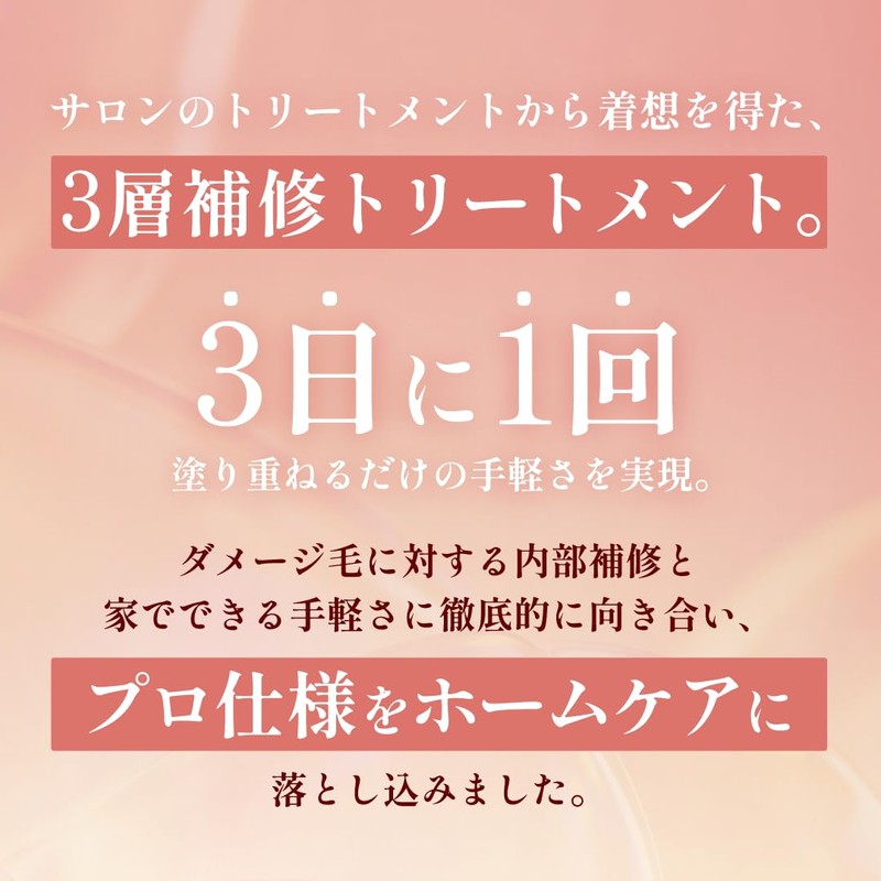 GINZUBA 3 Step Treatment