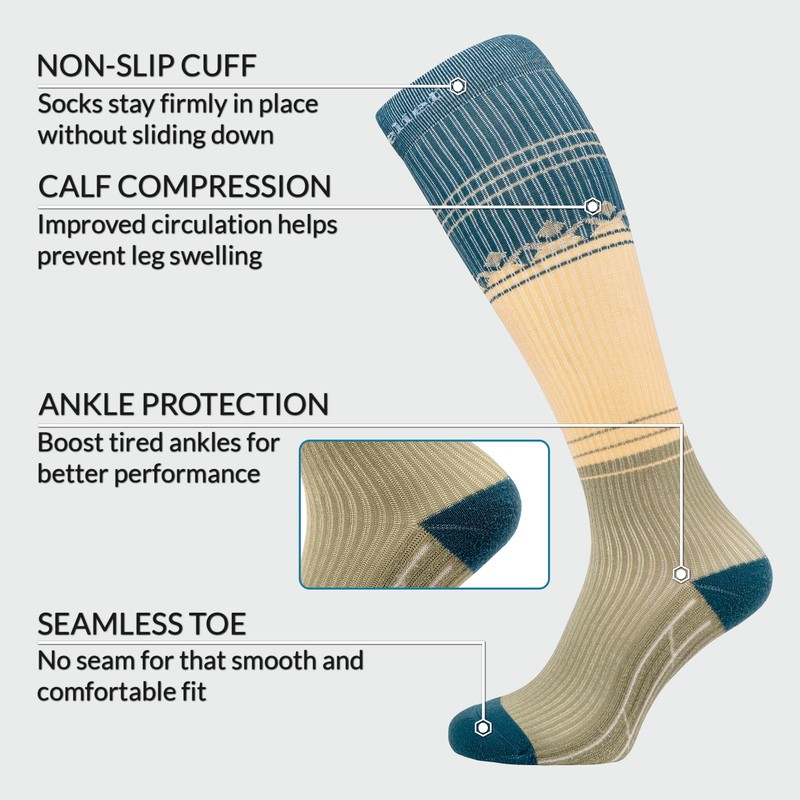 360 RELIEF 2 Pairs Compression Socks for Women & Men