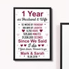 RED OCEAN 1 Year Anniversary