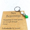 New Beginnings Gifts Keychain for Women Moving Going Away Gifts