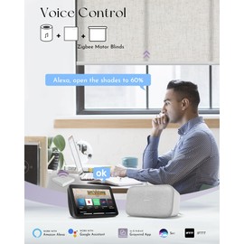 Graywind ZIGBEE Gateway for Motorized Shades