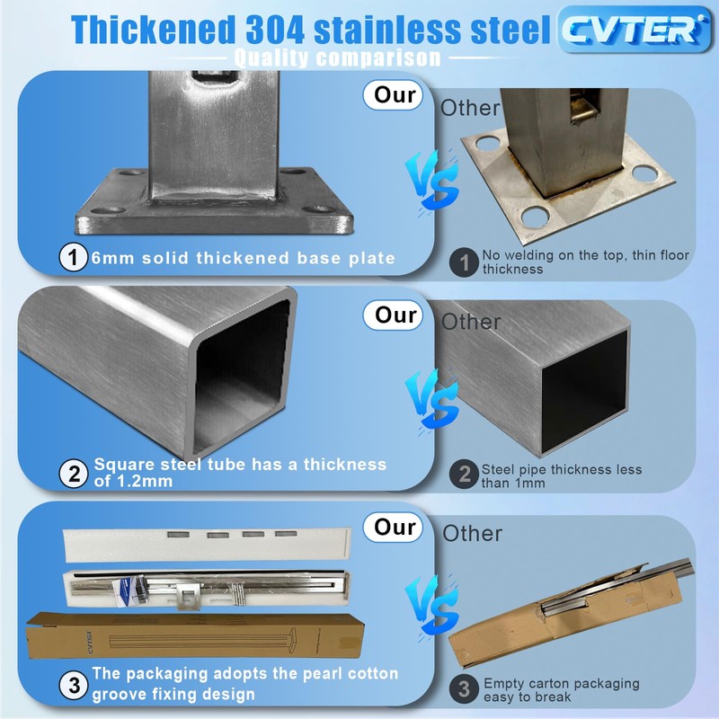 Cvter Glass Railing Post, No-Punch Heavy-Duty Glass Railing with Spigot