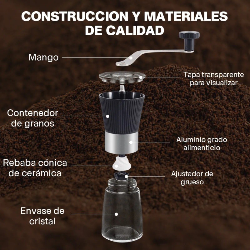 Molino Café Manual Molinillo Especias Cerámica Portátil