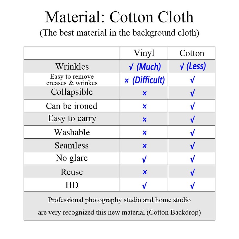 Kate 5×7ft Shallow Grey Portrait Backdrop Abstract Microfiber Smoking Light