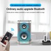 Car USB FM Receiver and Transmitter Aux Radio Bluetooth 5.0