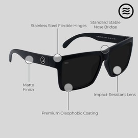 NEVEN Tombstone XL UV Polarized Sunglasses for Men & Women