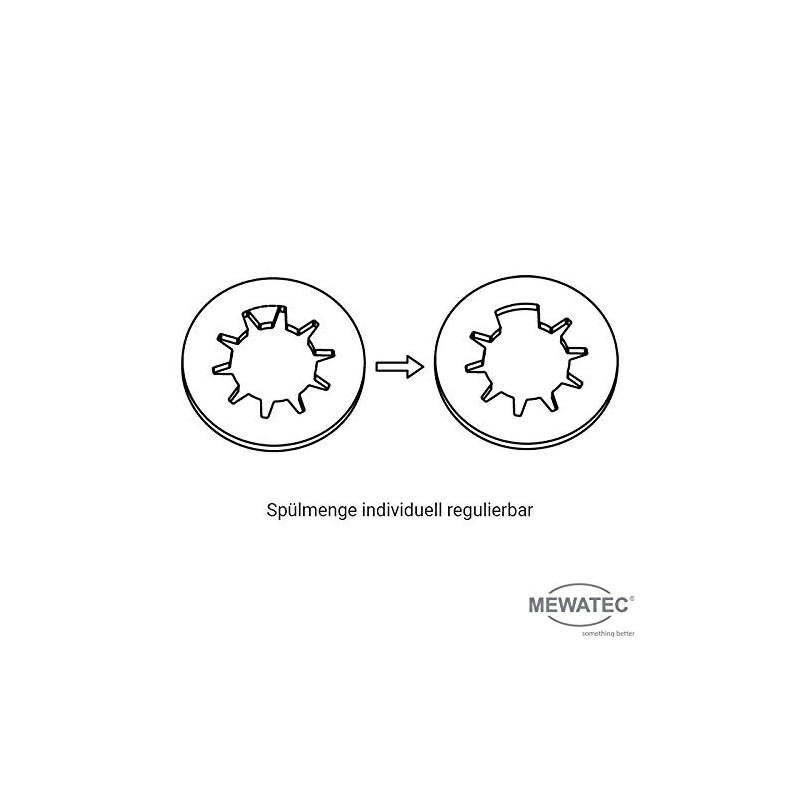 MEWATEC Universal Flush Flow Throttle for Rimless Ceramics