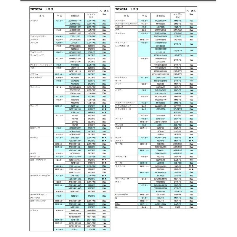 Slocon TH-11A 3-drive Dedicated Harness for Vehicle Specific Models
