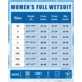 Seaskin Wetsuits for Womens 2mm Front Zip Full Body Diving Suits