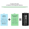 BONAI Rechargeable C Batteries 5,000mAh 1.2V Ni-MH High Capacity High