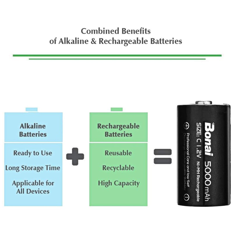 BONAI Rechargeable C Batteries 5,000mAh 1.2V Ni-MH High Capacity High