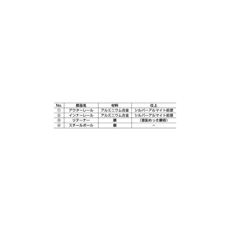 Sugatsune ARL2-16-70 Aluminum Alloy Linear Mini Slide Rail 1 Piece