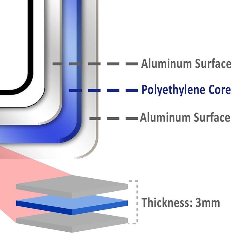 No Entry Without ID BLACK Aluminum Composite Sign 8.5''x10''