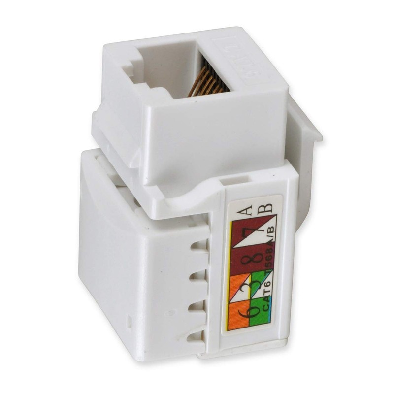 Ethernet Wall Plate, HTTX White 1-Port CAT6 Wall Plate with