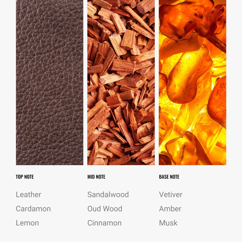 Hotel Collection Diffuser Oil-My Way Pro-Pod-Aromatherapy Essential Fragrance Oil-Sandalwood, Warm