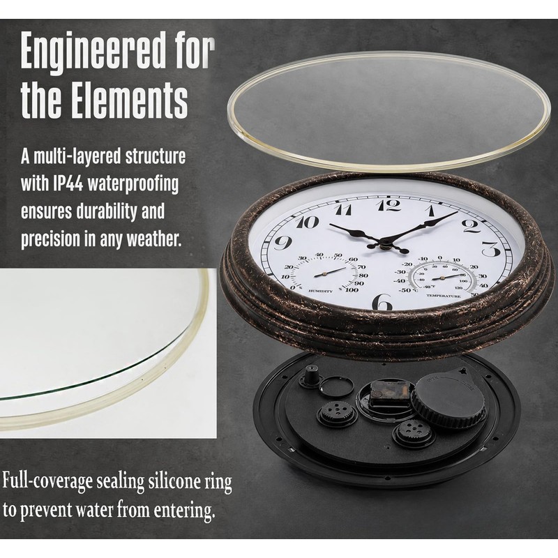 YTAONS Outdoor Waterproof Wall Clock with Thermometer and Hygrometer Combo,