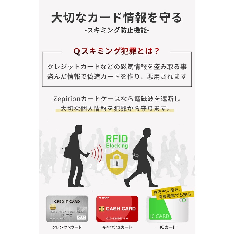 zepirion Cashless Optimized Credit Card Case with Money Clip, Skimming
