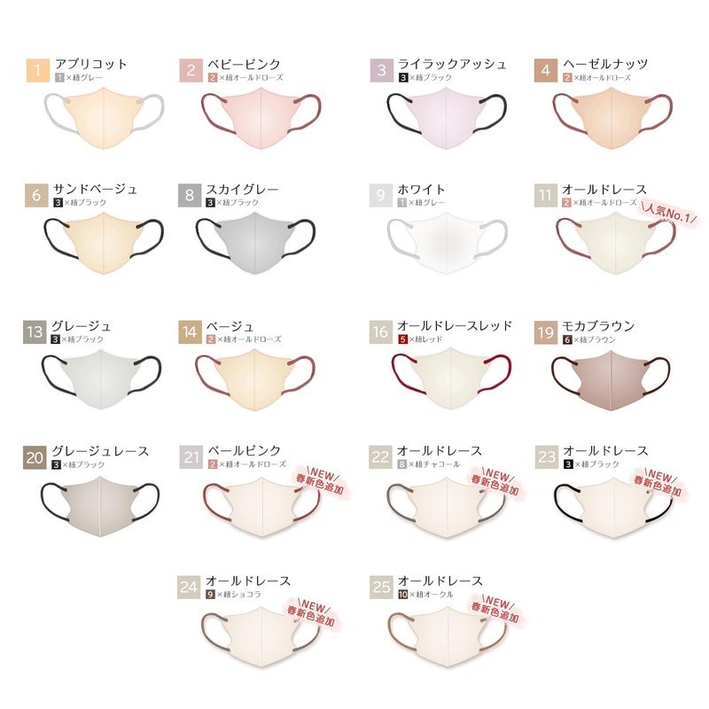 cicibella マスク バイカラーマスク 不織布 立体 バイカラー 3dマスク ふしょくふ マスク 冷感マスク