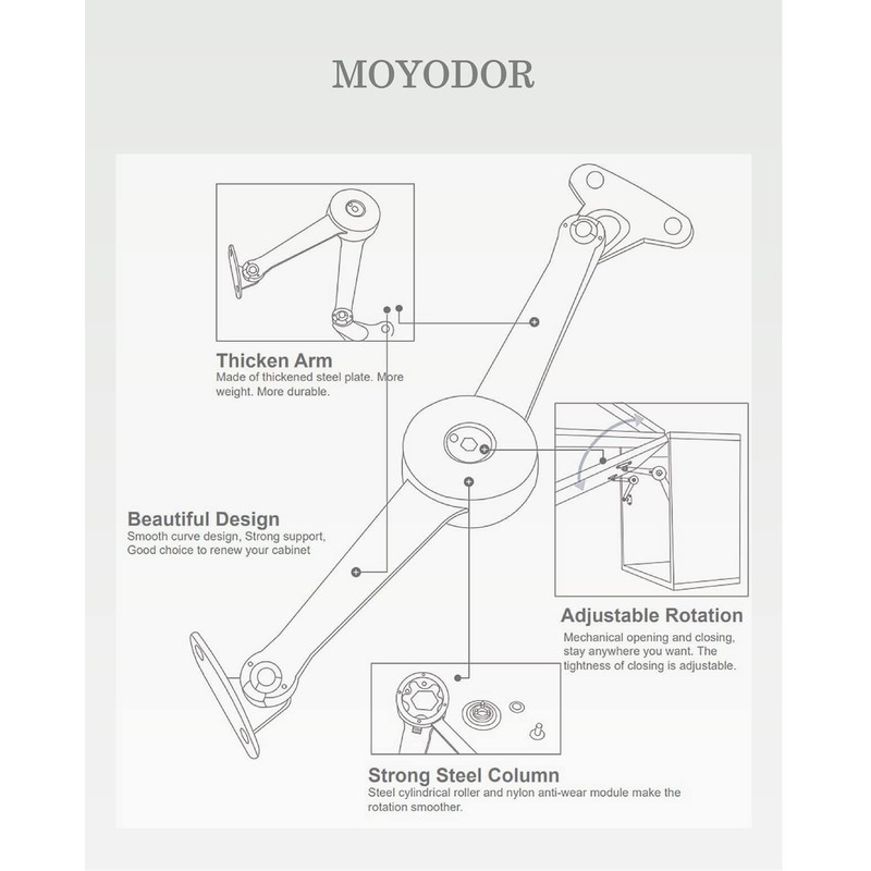 QBOSO Heavy Duty Lid Stay Hinges Folding Lid Support Hinge,Perfect