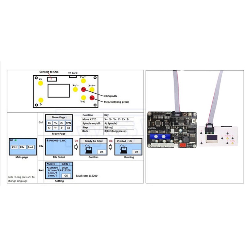 3 Axis GRBL Offline Controller Board Remote Hand Control LCD