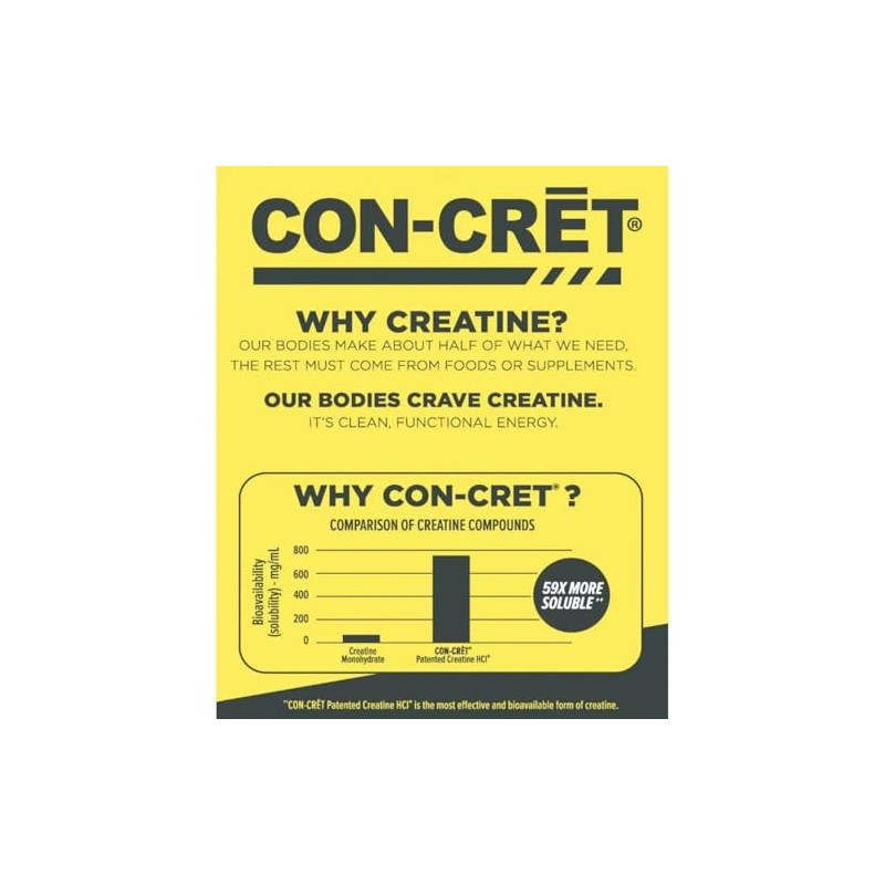CON-CRET Concentrated Creatine Creatina HCI Pura en polvo formula patentada
