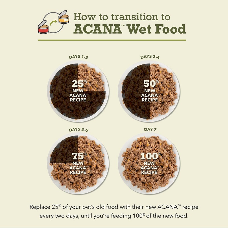 ACANA Premium Pate Wet Cat Food in Bone Broth Variety