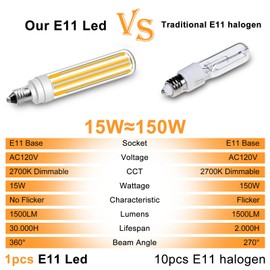 ZHENMING Updated Dimmable E11 LED Bulb 100W 120W 150W Halogen Bulbs Equivalent,T4 COB Mini Candelabra LED Bulb Dimmable,Warm White 2700K,15W 1500LM JDE11 120V 100W-150W LED Bulb,4 Pack