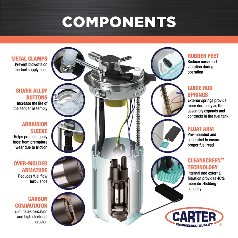Carter Fuel Systems Electric Fuel Pump Module Assembly Automotive Replacement