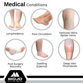 Mojo Compression Socks - Black 4XL Plus Size Support Stockings for Post-Thrombotic Syndrome, Spider Veins, and Venous Insufficiency - 20-30mmHg, Extra Wide Calf, Open Toe Knee-Hi- 1 Pair