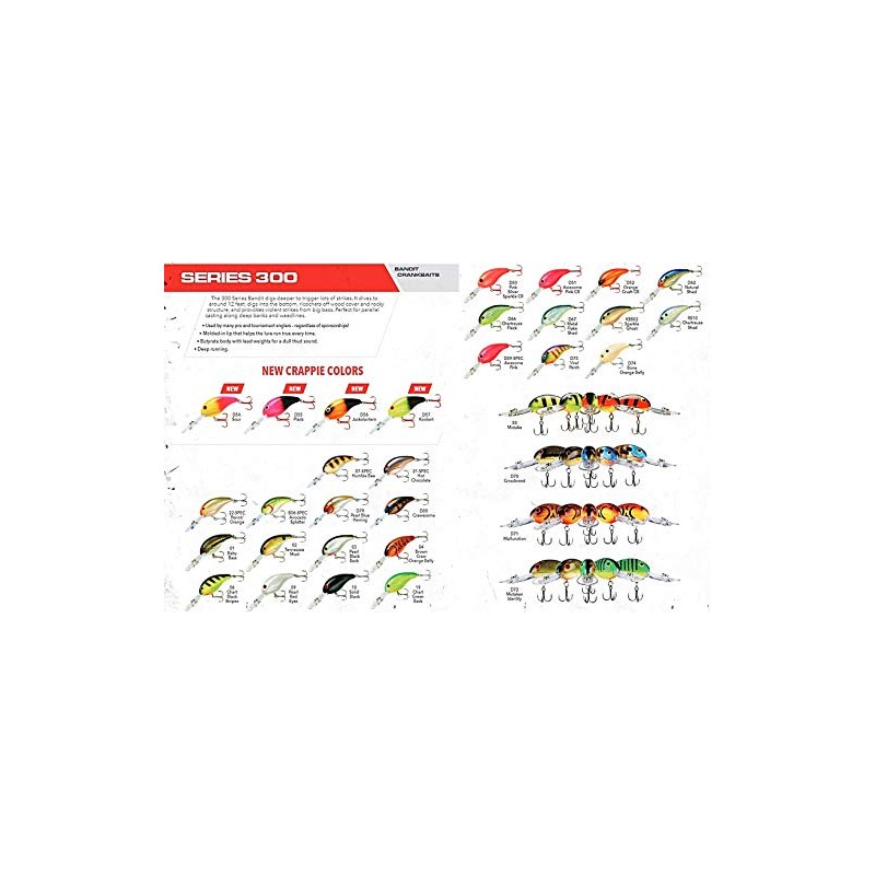 Bandit Series 300 Tackle, Malfunction, 2"