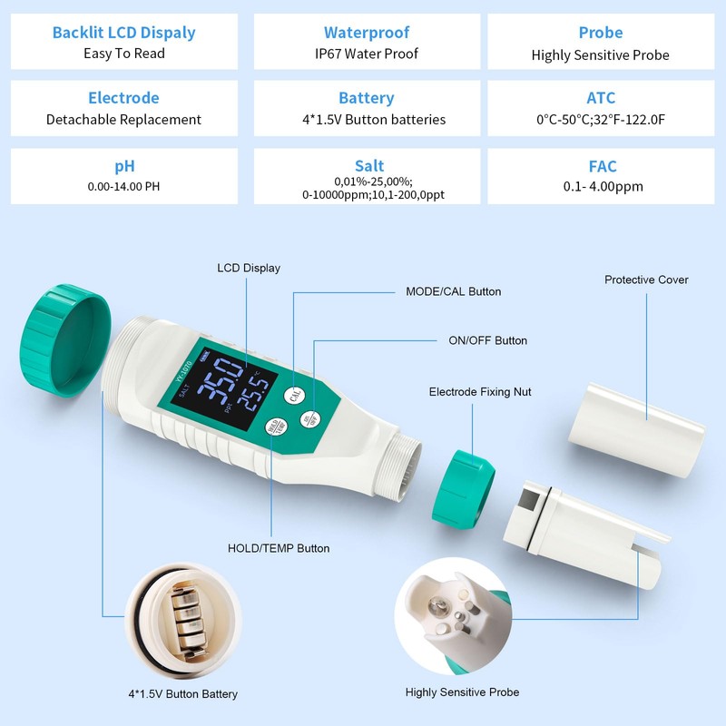 YIYEGO Chlorine and pH Meter Pool Salt Meter, Digital Pool