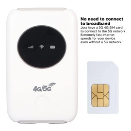 Portable WiFi Router, Unlocked 5G WiFi SIM Card Slot USB WiFi Modem 4G LTE 300Mbps Lightweight for Business Travel for Party