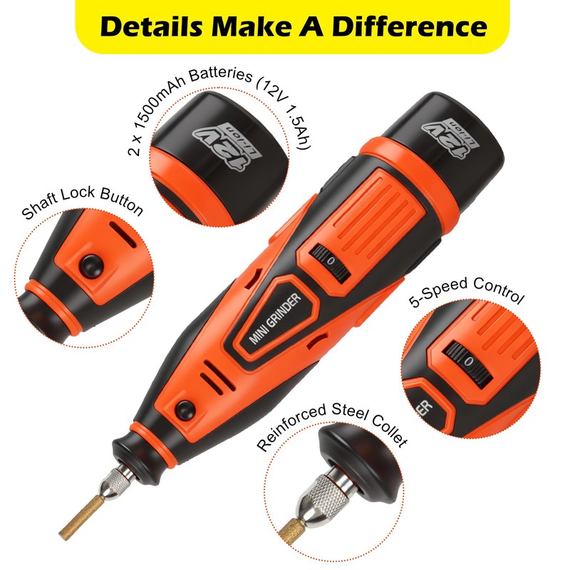 WIOR Cordless Chainsaw Sharpener Kit with Titanium-Coated Diamond Bits -