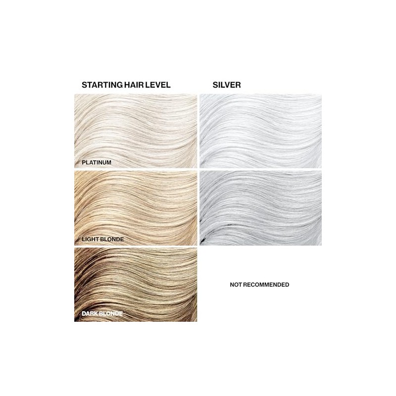 Keracolor Color + Clenditioner Silver 12oz