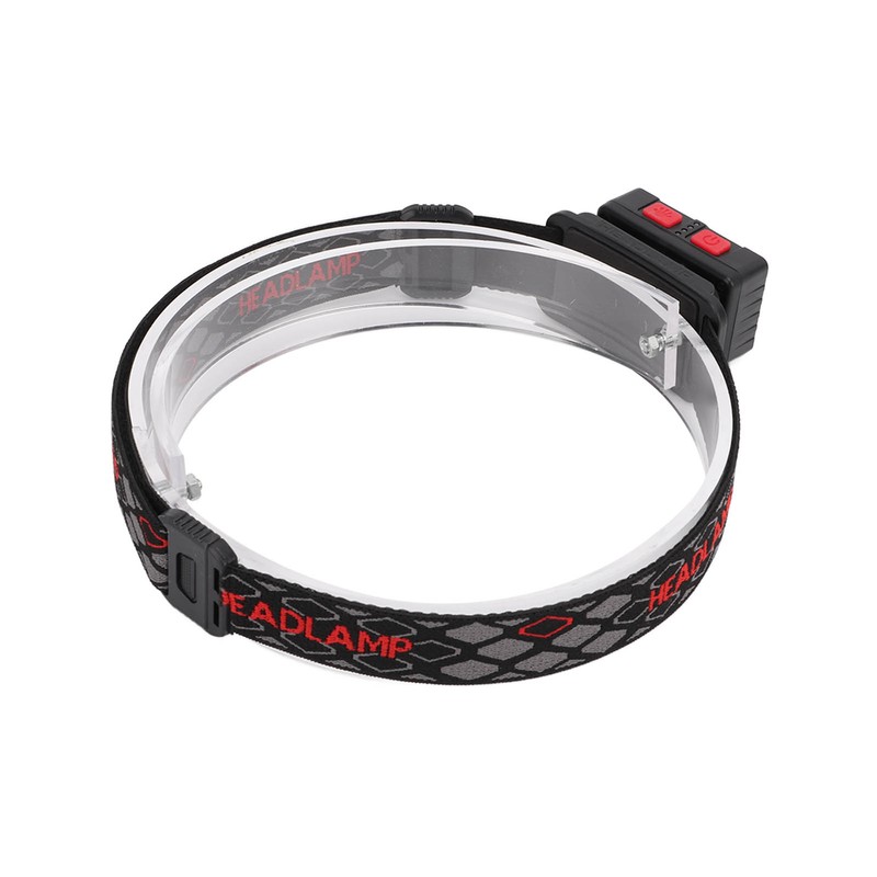 Rechargeable Headlamp USB Charging Infrared Sensor Headlight IPX4 Waterproof Hiking