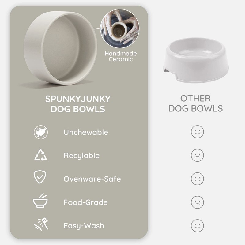 SPUNKYJUNKY Ceramic Dog and Cat Bowl with Wood Stand Non-Slip