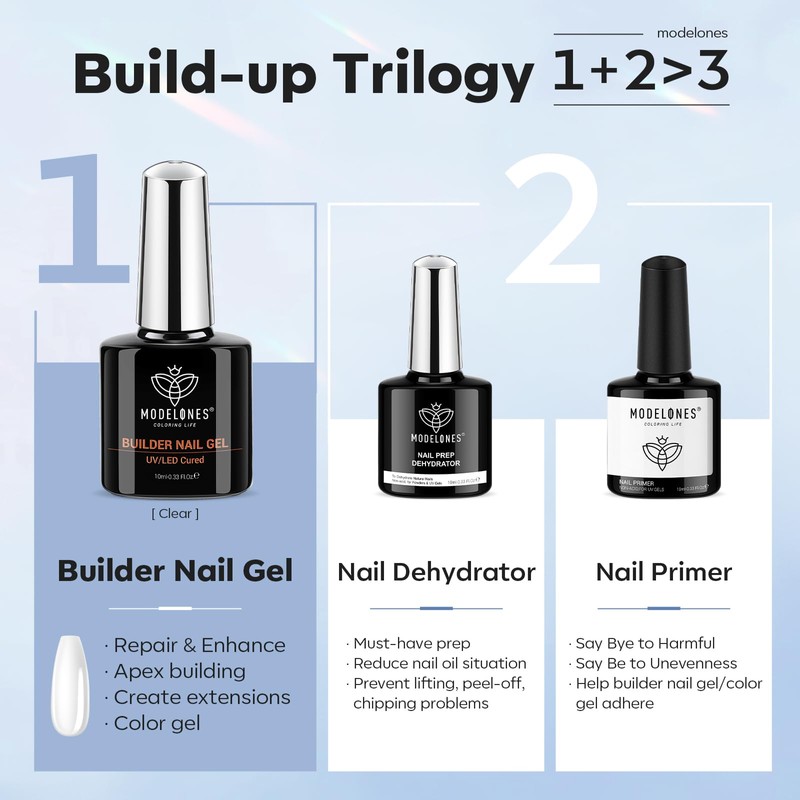 Modelones 8 in One Builder Gel, Builder Gel for Gel