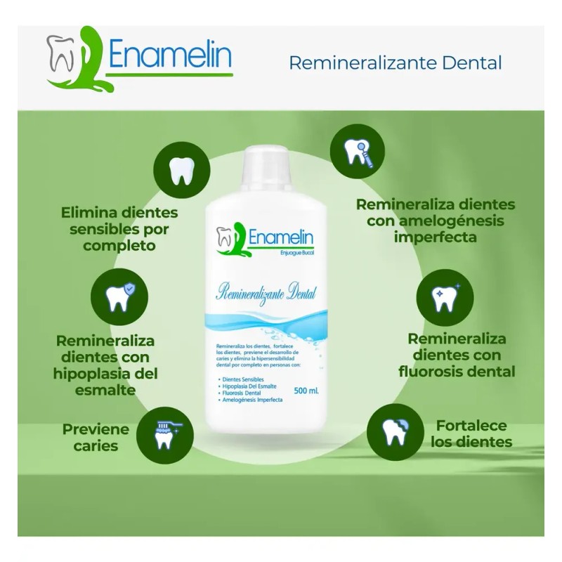 Enamelin Remineralizante Dental Para Dientes Sensibles
